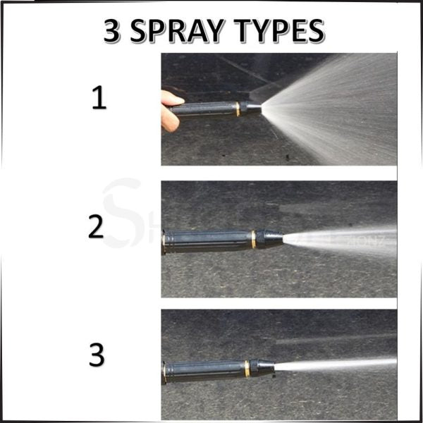 High Pressure Water Spray Nozzle